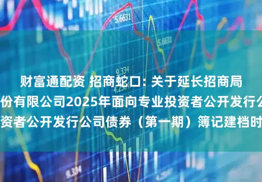 财富通配资 招商蛇口: 关于延长招商局蛇口工业区控股股份有限公司2025年面向专业投资者公开发行公司债券(第一期)簿记建档时间的公告